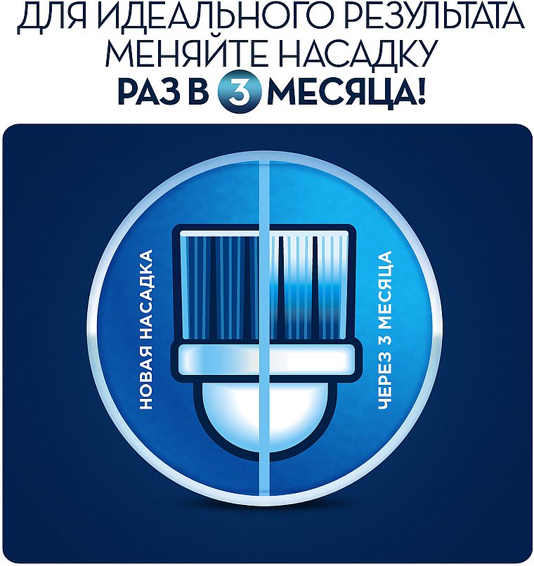 когда менять насадку
