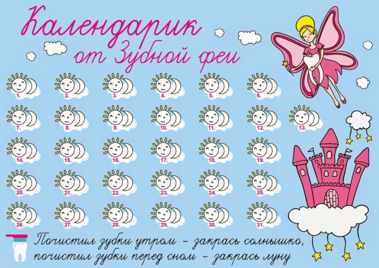 календарь чистки зубов