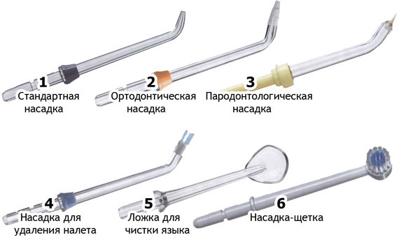 насадки для ирригатора