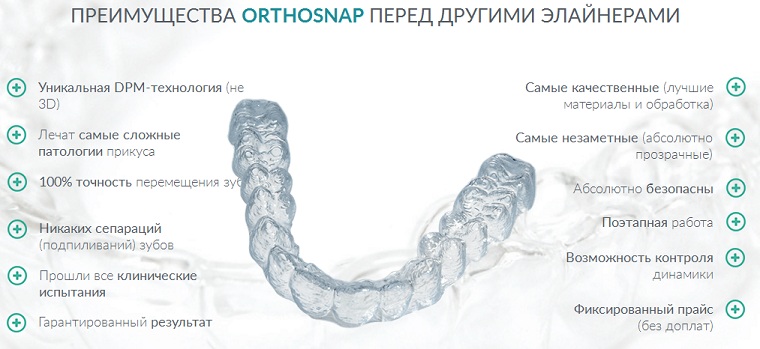 Преимущества orthosnap