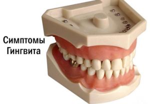 симптомы воспаления