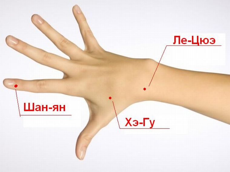Точки для массажа при зубной боли