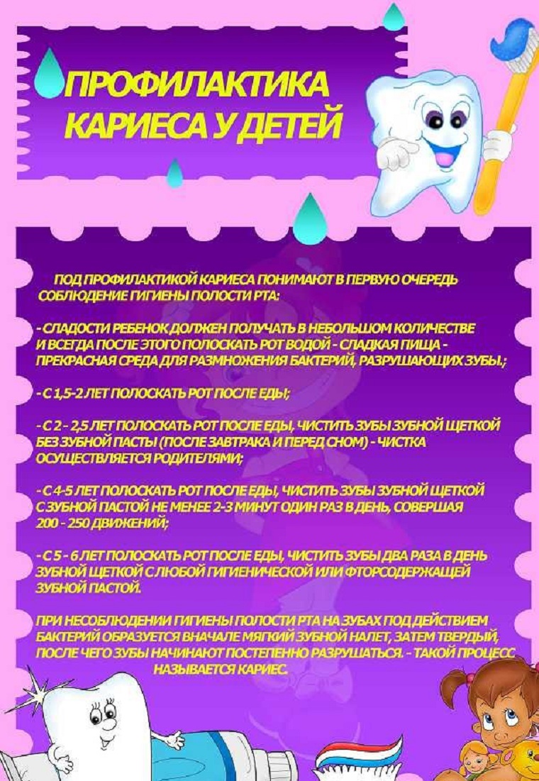 профилкатика детского кариса